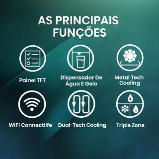 HISENSE - Side by Side RQ760N4IFE