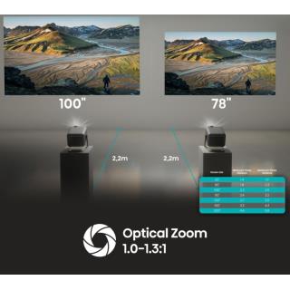 HISENSE - Projector Laser Mini M2 PRO