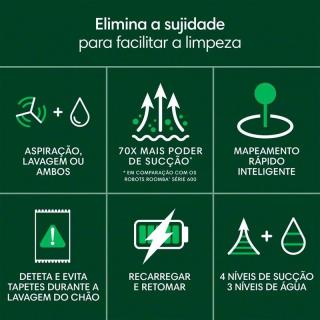 iROBOT - Aspirador Roomba 105 Y311040