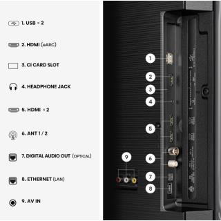 HISENSE - LED Smart TV 4K 43A6S