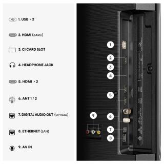 HISENSE - LED Smart TV 4K 50A6S