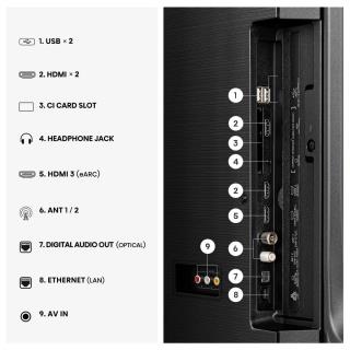 HISENSE - QLED Smart TV 4K 50E7S