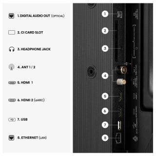 HISENSE - LED Smart TV HD 32A4S