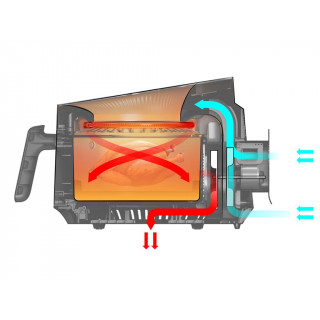 PRINCESS - Fritadeira s/óleo 01.182270.01.001